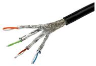 Cable for Transportation